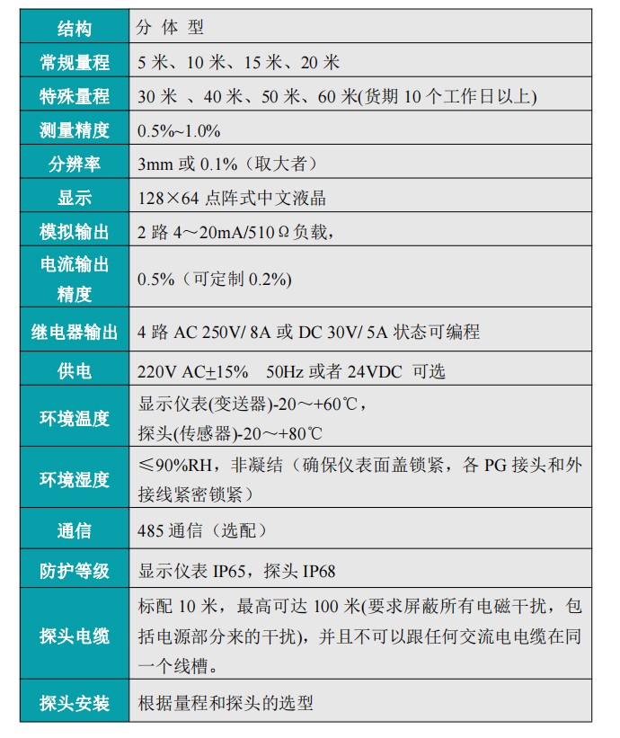 米科MIK-DFG分體式超聲波液位/物位計(jì)產(chǎn)品參數(shù)