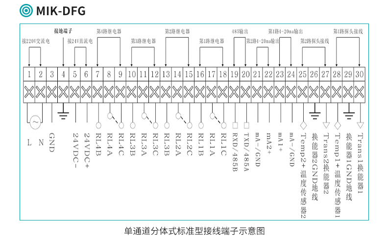 米科MIK-DFG分體式超聲波液位/物位計(jì)產(chǎn)品接線圖