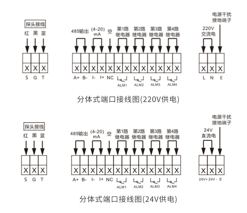 米科MIK-ULS-B分體式超聲波液位/物位計(jì)產(chǎn)品接線圖