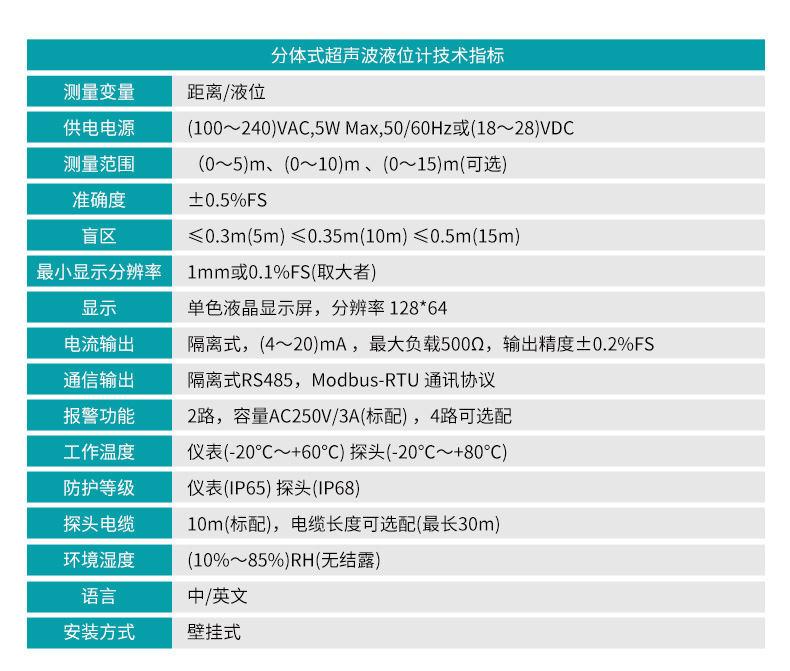 米科MIK-ULS-B分體式超聲波液位/物位計(jì)產(chǎn)品參數(shù)