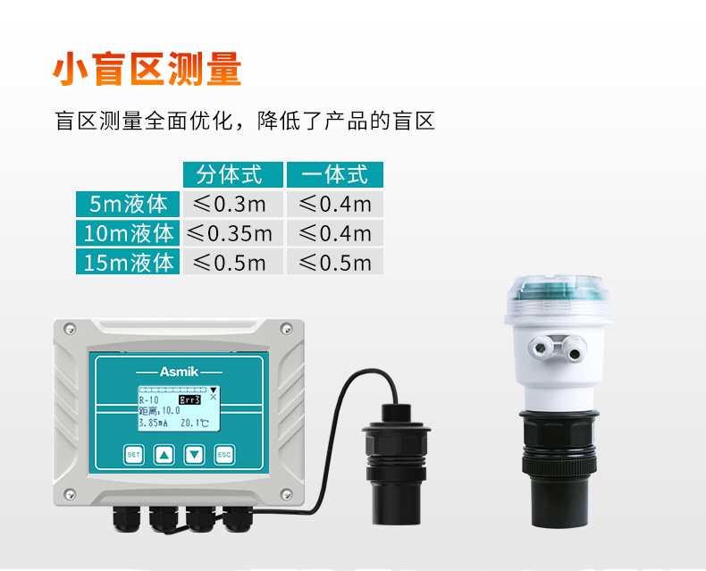 米科MIK-ULS-B分體式超聲波液位/物位計(jì)小盲區(qū)測(cè)量
