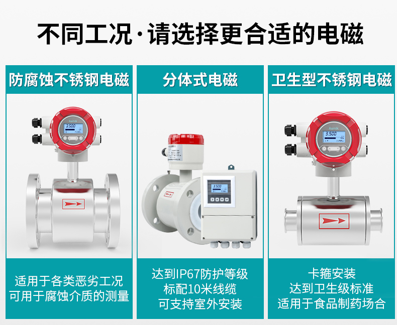 不同工況應(yīng)該如何選擇電磁流量計(jì)