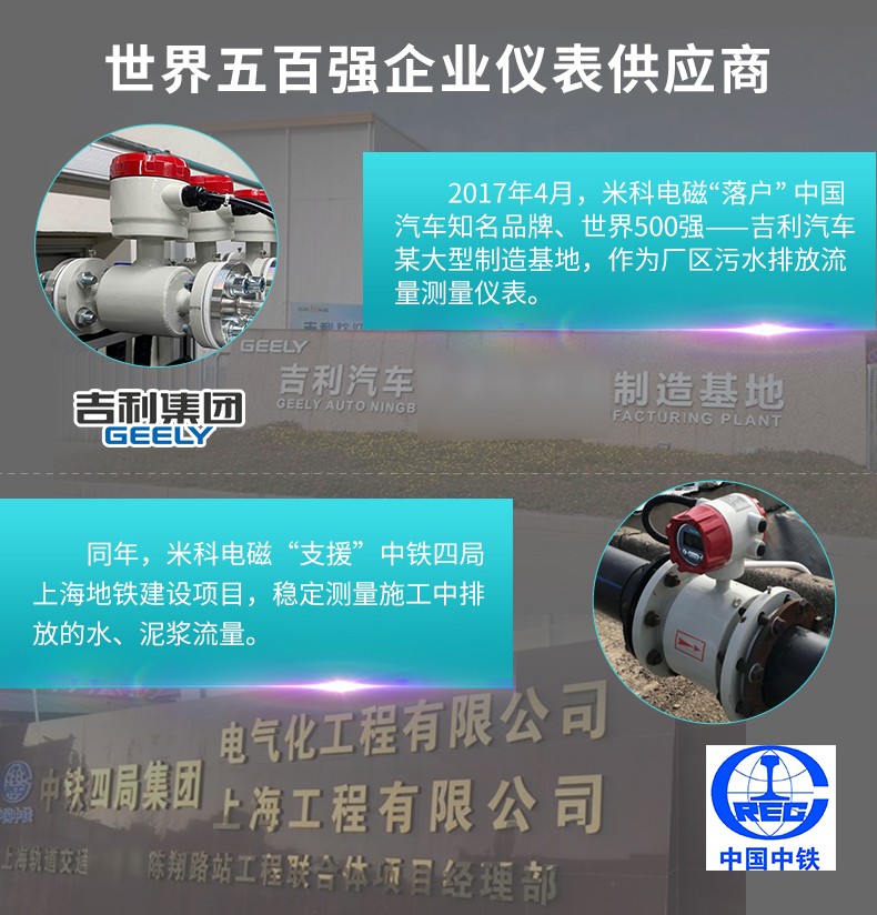 米科電磁流量計(jì)與世界接軌