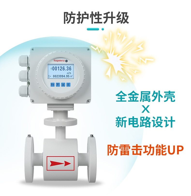 SUP-FMC240電磁流量計(jì)特點(diǎn)3