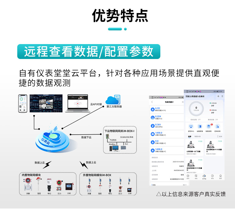 FMC800無(wú)線遠(yuǎn)傳電磁流量計(jì)特點(diǎn)1