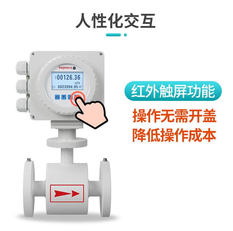 SUP-FMC240電磁流量計(jì)特點(diǎn)1