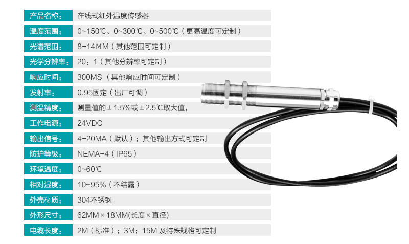 米科MIK-AL-10工業(yè)在線紅外測溫儀產(chǎn)品參數(shù)