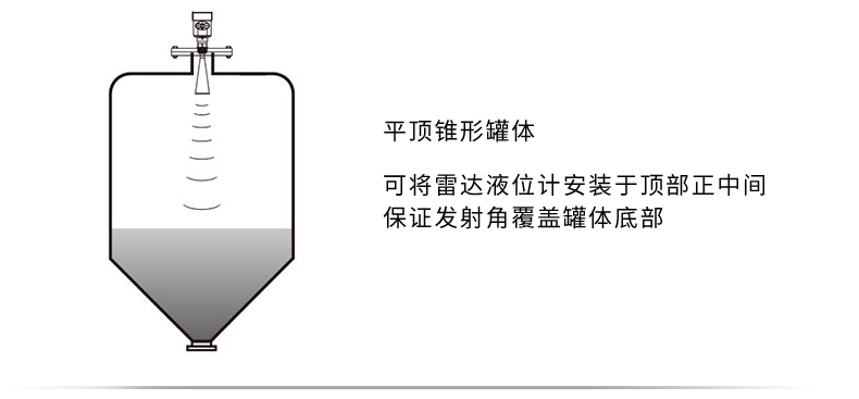雷達(dá)液位計平頂錐形罐體.jpg