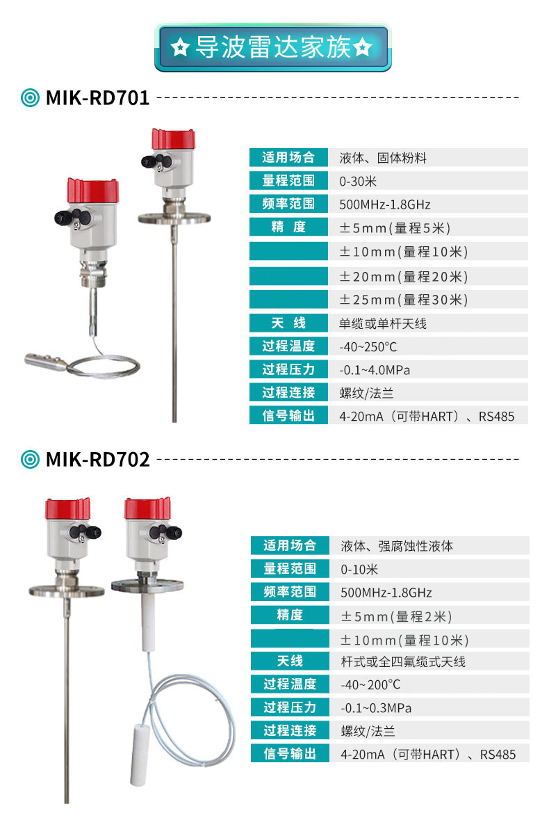 米科MIK-RD70系列智能導波雷達液位計產(chǎn)品參數(shù)