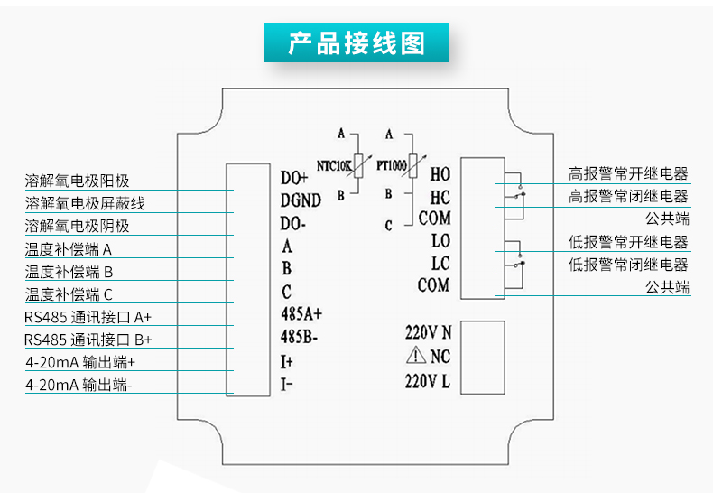 米科膜法溶氧儀MIK-DM2800產(chǎn)品接線圖