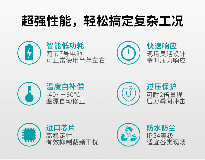 米科MIK-Y290耐震數(shù)字壓力表超強性能