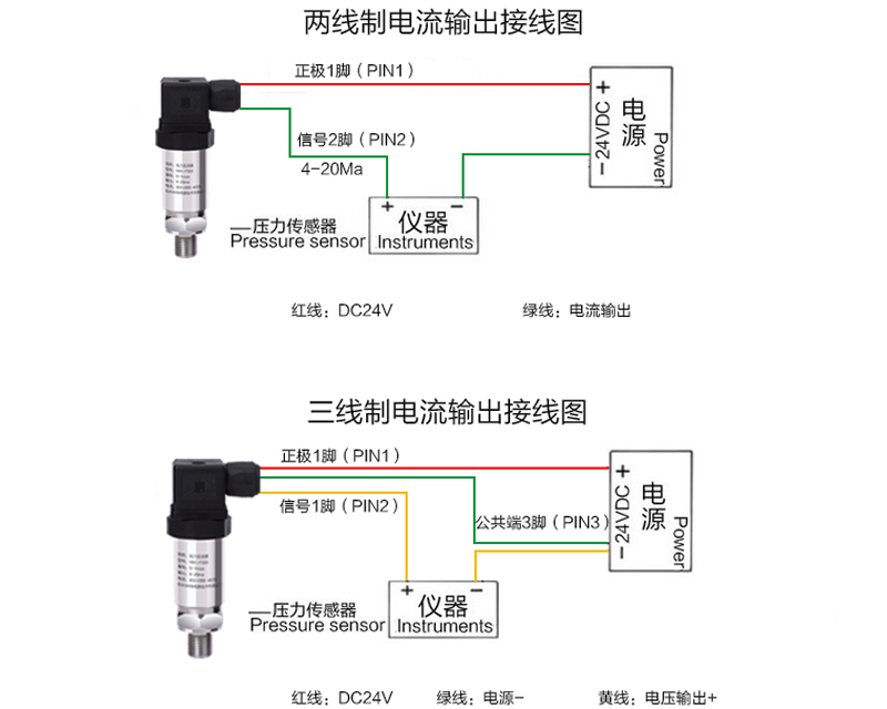米科MIK-P350平膜型壓力變送器產(chǎn)品接線圖