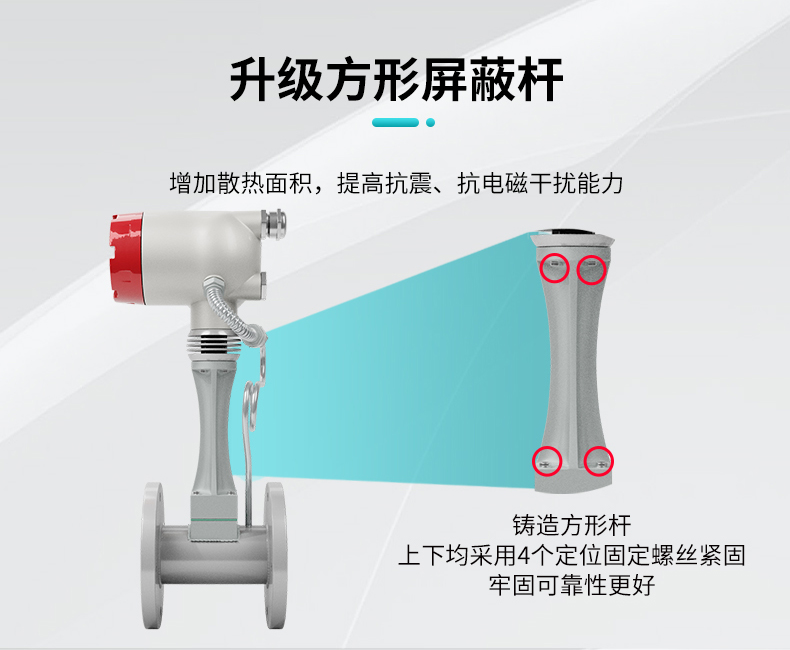 米科LUGB-MIK-C渦街流量計(jì)升級(jí)方形屏蔽桿