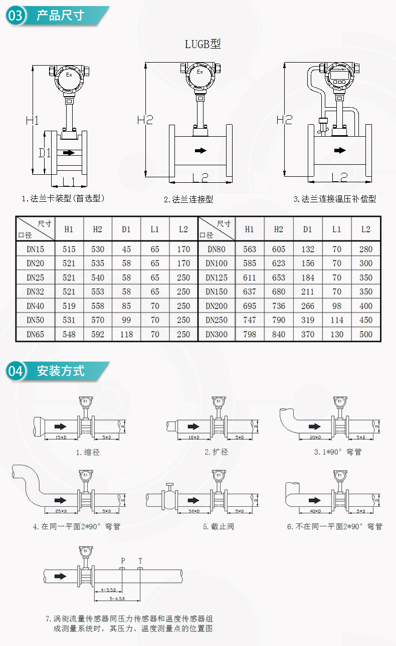 米科LUGB-MIK-C渦街流量計(jì)產(chǎn)品尺寸和安裝
