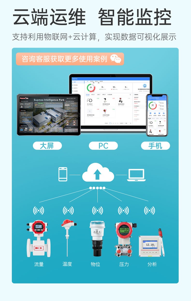 FLC-400渦輪流量計特點2