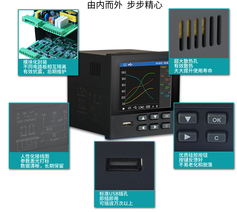 米科MIK-R9600彩屏無(wú)紙記錄儀產(chǎn)品細(xì)節(jié)