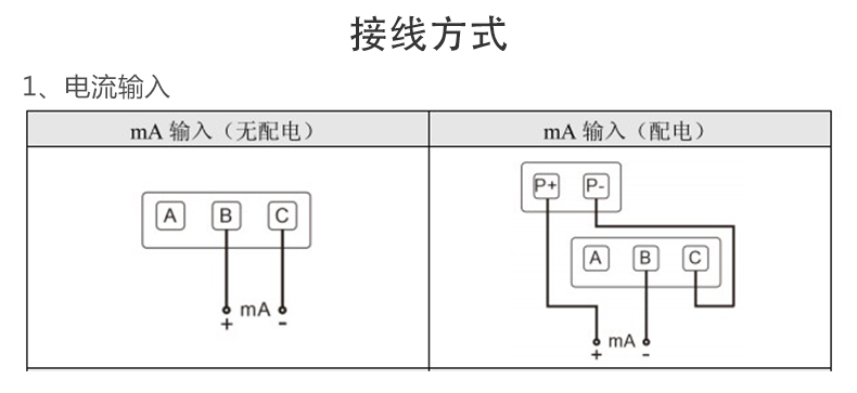 米科MIK-R9600彩屏無(wú)紙記錄儀電流輸入接線