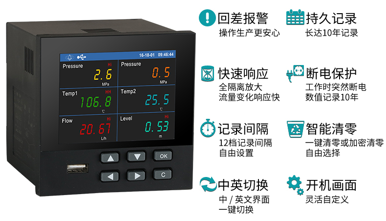 米科MIK-R9600彩屏無(wú)紙記錄儀