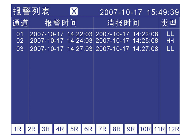 米科MIK-R4000D無紙記錄儀報(bào)警列表