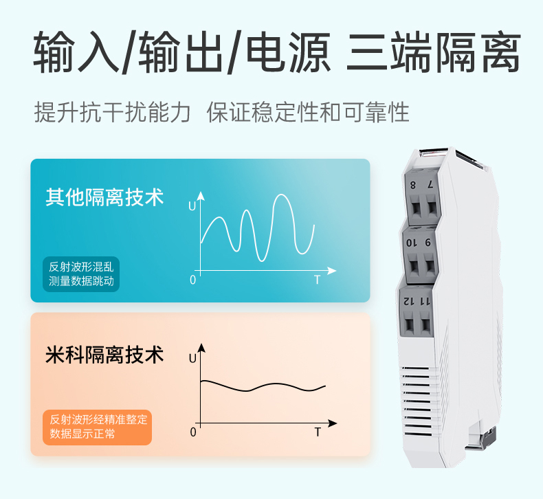 MIK-1002S光電隔離器 特點5