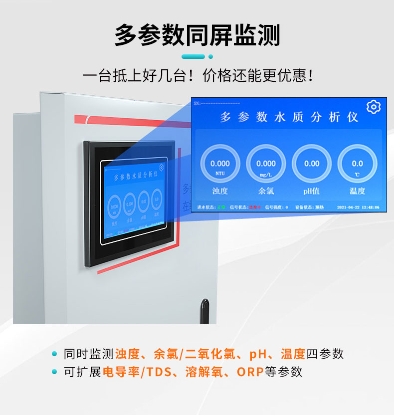 多參數(shù)水質(zhì)分析儀特點.jpg